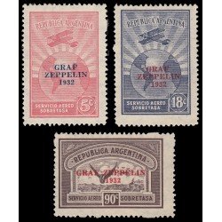 Argentina A 19M/P 1932 Segundo viaje de Zeppelin Sellos de 1928 con sobrecarga MH