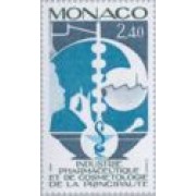 Monaco - 1450 - 1984 Industria del principado-farmaceútica-Lujo