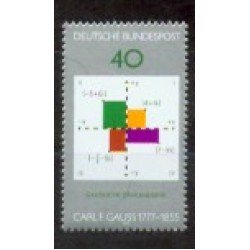 Alemania Federal - 775 - GERMANY 1977 Bicentenario del nacimiento de Gauss Lujo Alemania Federal - 775 - GERMANY 1977 Bicentenario del nacimiento de Gauss Lujo