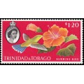 Correo Ordinario