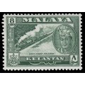 Kelantan
