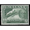 Kelantan