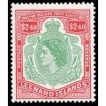 Correo Ordinario