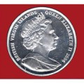 Monedas por países