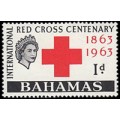 Grandes series Commonwealth