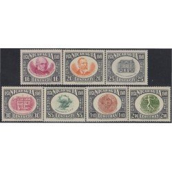 Nicaragua Aéreo 280/86 1950 75º Aniversario de la UPU MNH