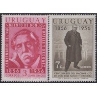 Uruguay 642/43 1956 Centenario del nacimiento del Presidente José Battle y Ordonez MNH
