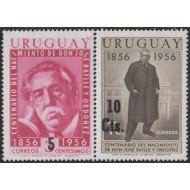 Uruguay 644/45 1958 Centenario del nacimiento del Presidente José Battle y Ordonez MNH