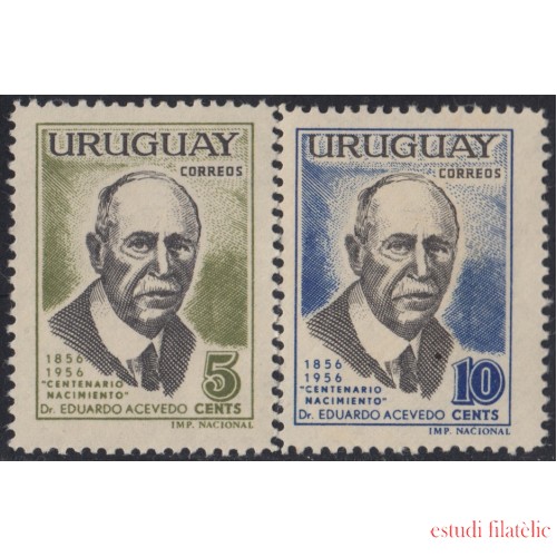 Uruguay 648/49 1958 Centenario del nacimiento de Eduardo Acevedo MNH