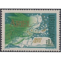 Uruguay 933 1975 75 Aniversario de la publicación del trabajo filosófico Uruguay 933 1975 75 Aniversario de la publicación del trabajo filosófico
