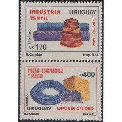 Uruguay 1346/47 1991 Exportación uruguaya Industria textil MNH Uruguay 1346/47 1991 Exportación uruguaya Industria textil MNH