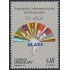 Uruguay 1915 2000 Asociación de Integración Latinoamericana MNH