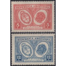 Argentina 321/22 1928 Centenario de la convención de paz con Brasil MNH