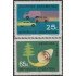 Argentina 904/905 1971 Industria Nacional Automoción Celulosa y papel MNH