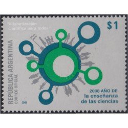Argentina 2761 2008 Año de investigaciones científicas Argentina 2761 2008 Año de investigaciones científicas