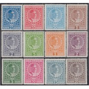 Montenegro 100/11 1910  Lotto Re Nicola I MH