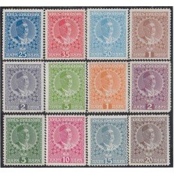 Montenegro 100/11 1910 Lotto Re Nicola I MH Montenegro 100/11 1910 Lotto Re Nicola I MH