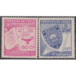 Chile 225/26 1949 Centenario de la Escuela de Artes y Oficios MH Chile 225/26 1949 Centenario de la Escuela de Artes y Oficios MH