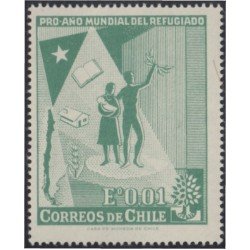 Chile 283 1960  Refugiados MH