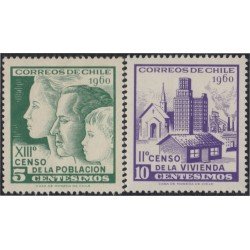 Chile 287/88 1960 XIII Censo pobalcional MNH