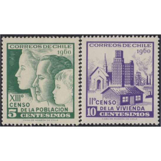 Chile 287/88 1960 XIII Censo pobalcional MNH Chile 287/88 1960 XIII Censo pobalcional MNH