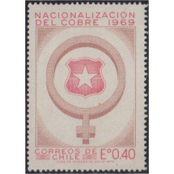 Chile 356 1970 Nacionalización del cobre MNH Chile 356 1970 Nacionalización del cobre MNH