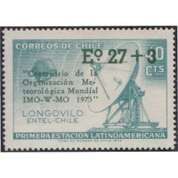 Chile 407 1974 Centenario de la organización meteorológica mundial MNH Chile 407 1974 Centenario de la organización meteorológica mundial MNH