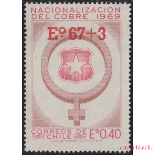 Chile 421 1974 Nacionalización del Cobre MNH