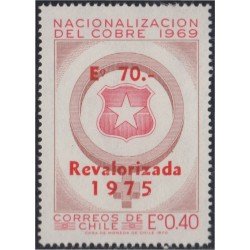 Chile 435 1975 Nacionalización del Cobre MNH Chile 435 1975 Nacionalización del Cobre MNH