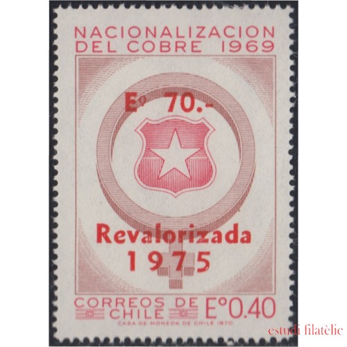 Chile 435 1975 Nacionalización del Cobre MNH