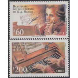 Chile 1089/90 1992 Bicentenario del fallecimiento de Mozart MNH Chile 1089/90 1992 Bicentenario del fallecimiento de Mozart MNH