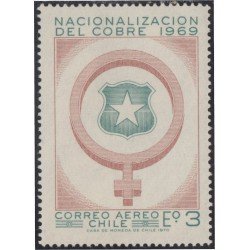 Chile A- 270 1970 Nacionalización de las minas de cobre MNH Chile A- 270 1970 Nacionalización de las minas de cobre MNH