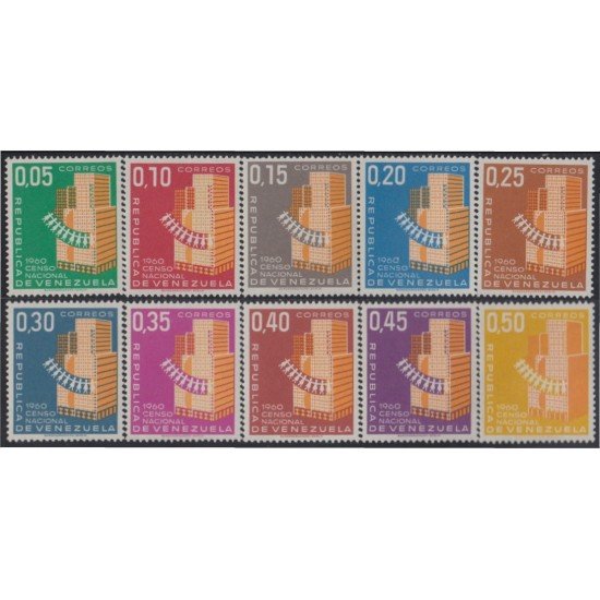 Venezuela 633A/36B 1961 Censo Nacional MNH Venezuela 633A/36B 1961 Censo Nacional MNH
