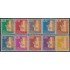 Venezuela 633A/36B 1961 Censo Nacional MNH