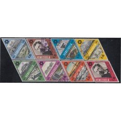 Venezuela 945/52 1974 Centenario del Ministerio de Obras Públicas MH Venezuela 945/52 1974 Centenario del Ministerio de Obras Públicas MH