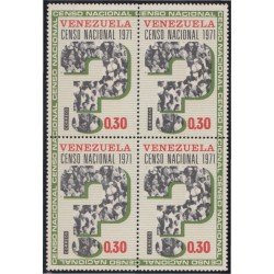 Venezuela 821/24 1971 Censo Nacional MH Venezuela 821/24 1971 Censo Nacional MH