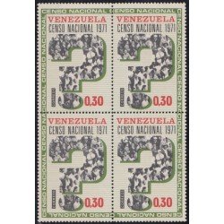 Venezuela 821/24 1971 Censo Nacional MNH Venezuela 821/24 1971 Censo Nacional MNH