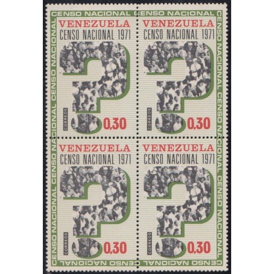 Venezuela 821/24 1971 Censo Nacional MNH Venezuela 821/24 1971 Censo Nacional MNH