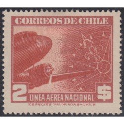 Chile A- 85 1942/46 Serie antigua sin Filigrane Avión MH Chile A- 85 1942/46 Serie antigua sin Filigrane Avión MH