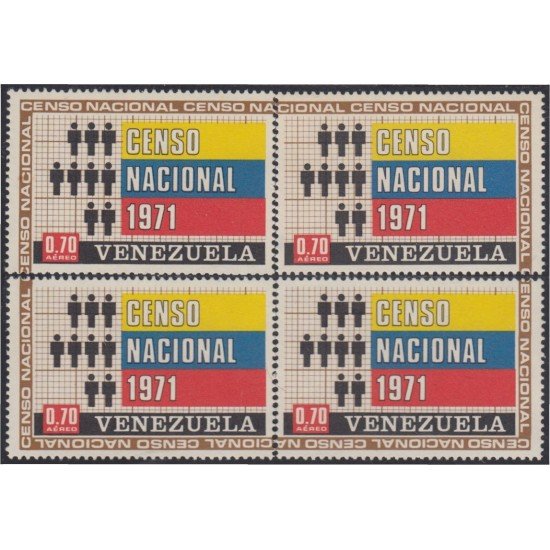 Venezuela A- 1012/15 1971 Censo Nacional MH Venezuela A- 1012/15 1971 Censo Nacional MH