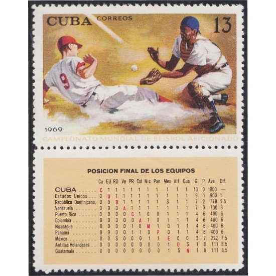 Cuba 1312a 1969 Cuba Campeón de Béisbol aficionado MNH