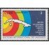 Cuba 2039 1977 Sistema Internacional de Unidades MNH
