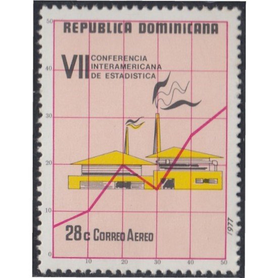 Rep. Dominicana A- 306 1977 VII Conferencia Interamericana de Estadística MNH Rep. Dominicana A- 306 1977 VII Conferencia Interamericana de Estadística MNH