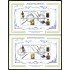 Honduras HB 60/61 2000 Instrumentos Musicales Autóctonos Mesoamericanos usados