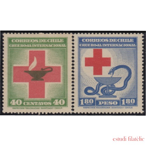 Chile 210/11 1944/45 80º Aniversario de la Cruz Roja MNH
