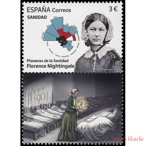 España Spain 5662 2023 Sanidad Pioneras de la sanidad Florence Nightingale MNH