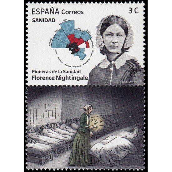 España Spain 5662 2023 Sanidad Pioneras de la sanidad Florence Nightingale MNH España Spain 5662 2023 Sanidad Pioneras de la sanidad Florence Nightingale MNH