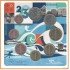 Holanda 2023 Cartera Oficial Monedas € euros Blister Los 4 Elementos - El agua -