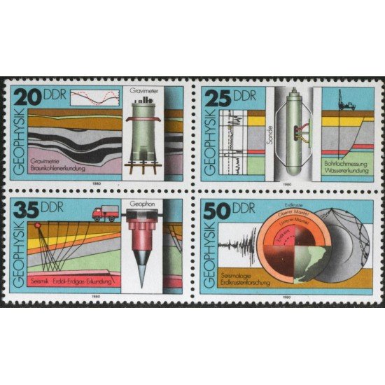 TRA1/S Alemania Oriental DDR Nº 2216/19 1980 Geofísica Lujo TRA1/S Alemania Oriental DDR Nº 2216/19 1980 Geofísica Lujo