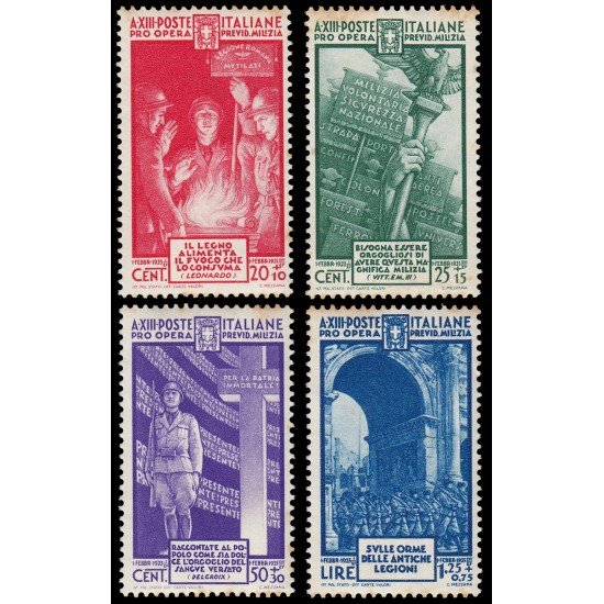 Italia Italy 360/63 1935 En beneficio de las milicias voluntarias MNH